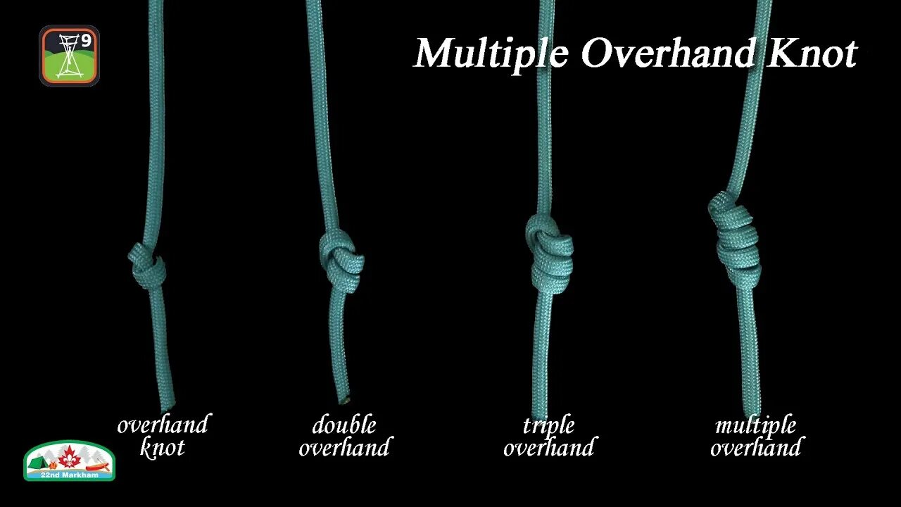 Types of knots. Схема завязывания пожарного узла. Pr knot узел. Узлы в парусном спорте. Pr knot узел.