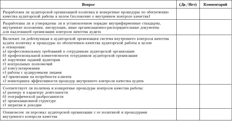 Департамент аудита и контроля. Контрольный лист для внутреннего аудита. чек лист внутреннего аудита смк. вопросы для проведения аудита. вопросы для внутреннего аудита на предприятии.
