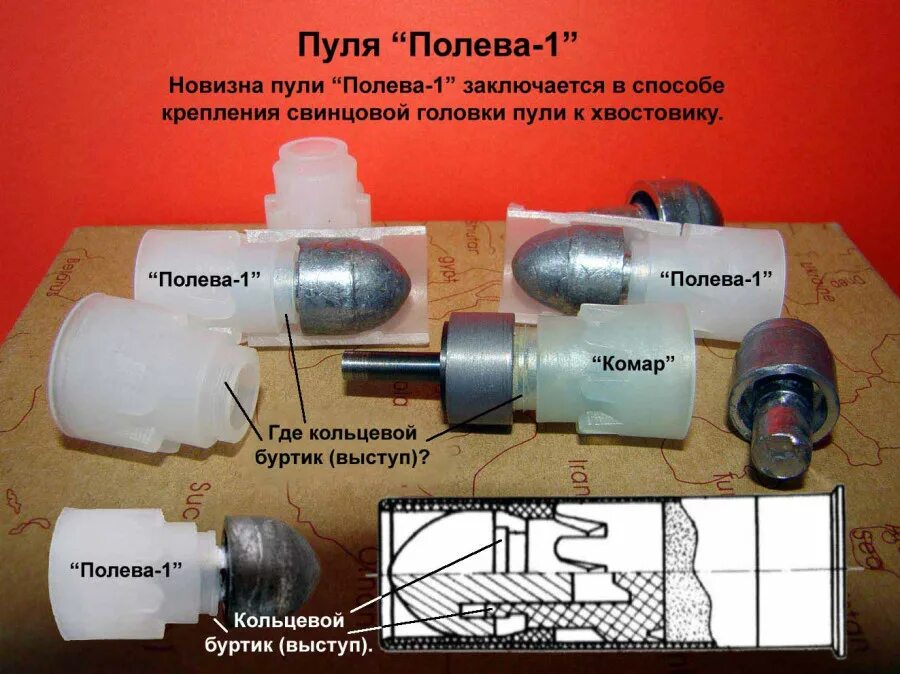 Полева 6 12 Калибр. Пуля Полева 12 калибра. Полева пуля патрон 12 калибра. Пуля Полева 16 калибра.