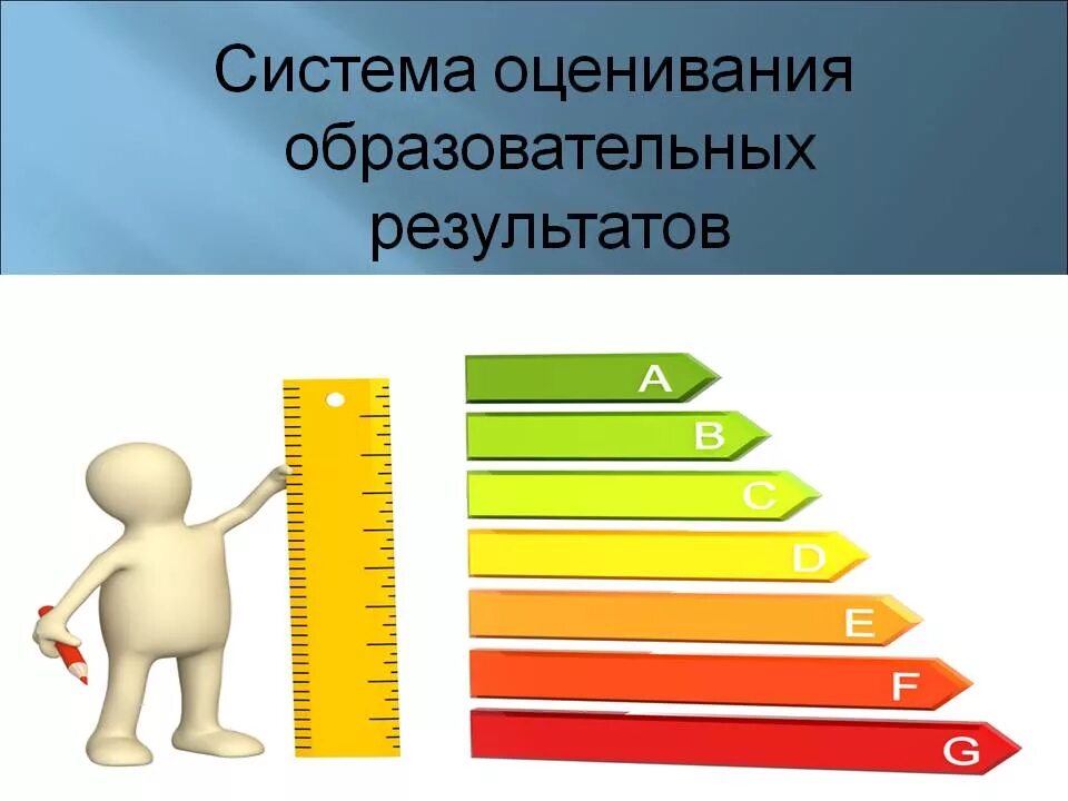 Результаты оценки зависят от