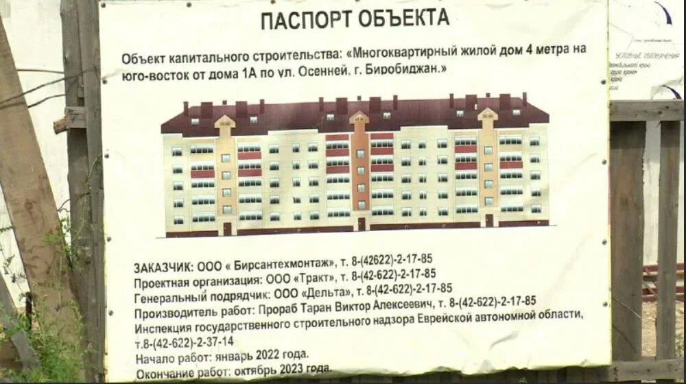 Новая программа расселения аварийного жилья 2025 года. Программа переселения из аварийного жилья в биробиджане. аварийное жилье по годам в россии. ступеньки перед многоэтажным домом 3 метровые.