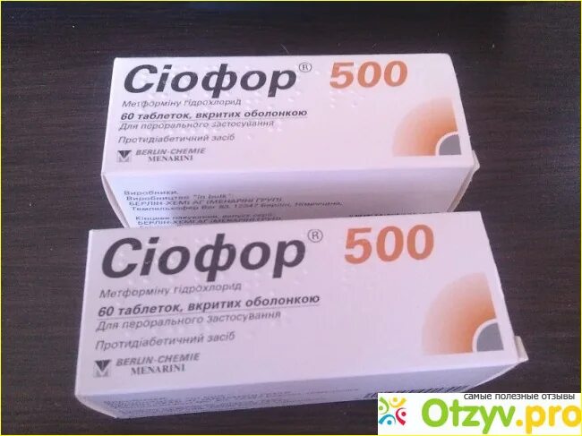 Сиафор500 отзывы