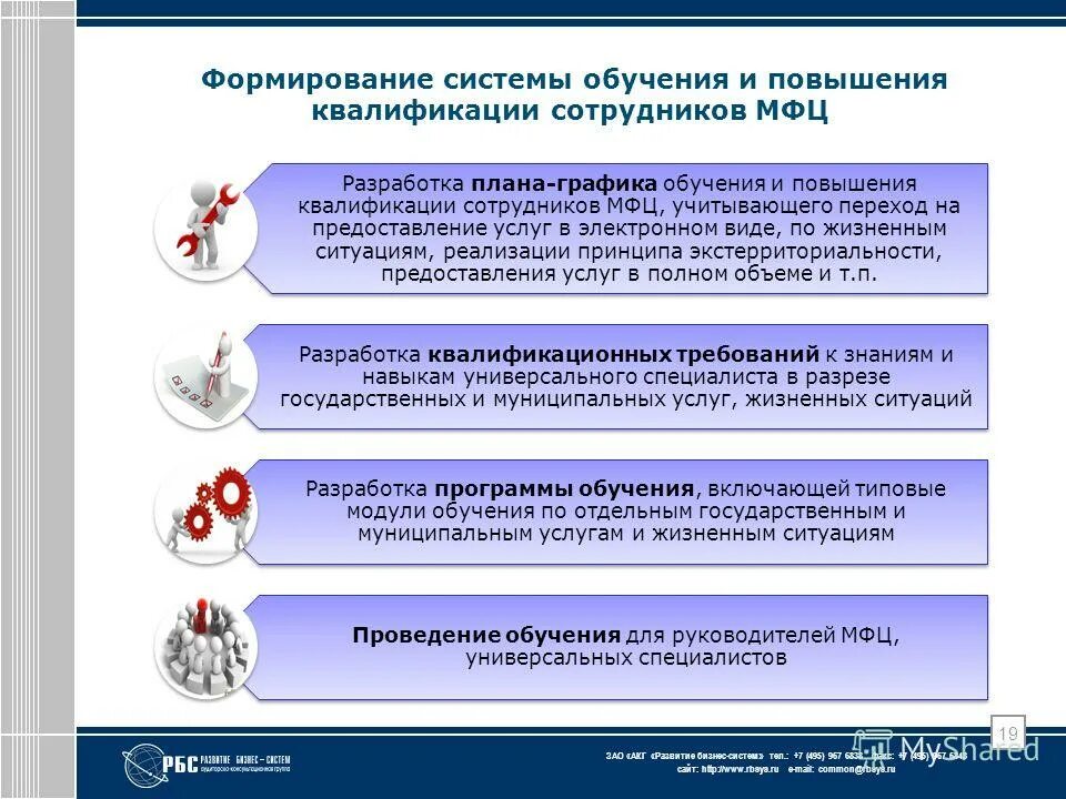 Что входит в систему развитий. Основные компоненты системы развития персонала. Что входит в систему развитий. Схема структуры образования в российской федерации. Процесс обучения персонала схема.
