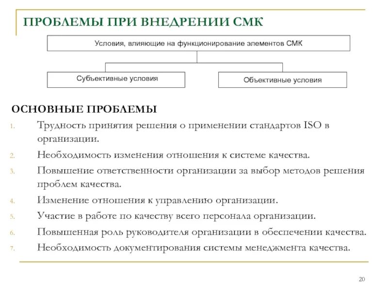 Проблемы и перспективы реализации. Проблемы внедрения СМК. План внедрения СМК. Условия внедрения СМК. Цели при внедрении СМК.