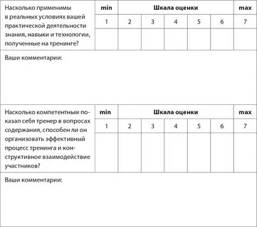 Обратная связь пример вопросов