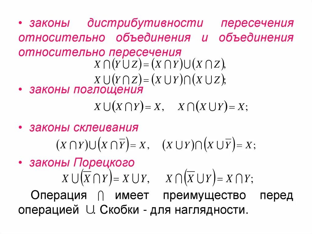 Дистрибутивный закон объединения относительно пересечения. Свойства операции объединения множеств. Закон пересечений. Свойства операции пересечения. Закон пересечений.