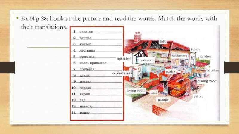 Match the words на русском. Match the Words with their translation. Match the Words with the pictures. Match Words and pictures. Match the Words to their translations..