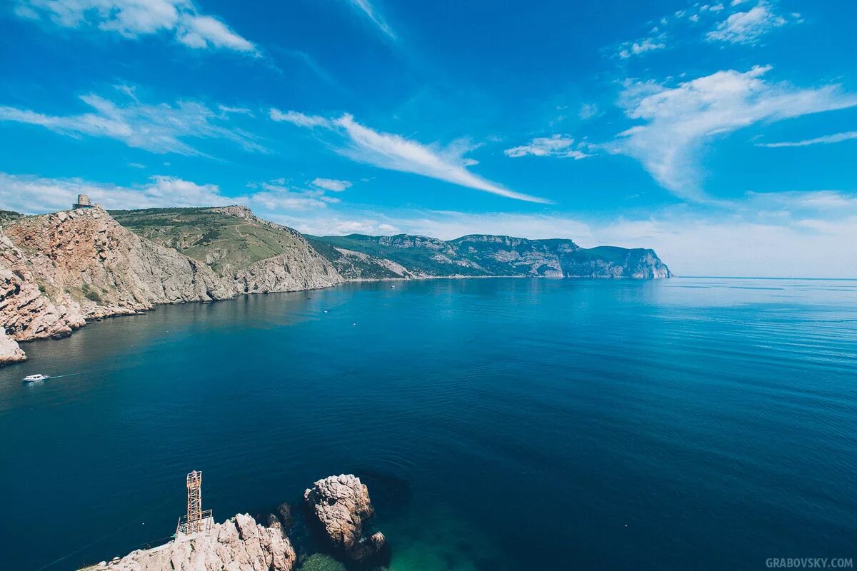 Балаклава Крым. Севастополь бухта Балаклава. Балаклава море. Балаклава Крым море. Красивое море крым