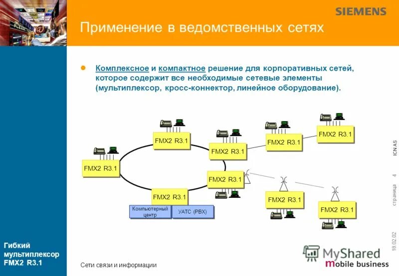 Корпоративная сеть связи. Ведомственная сеть. Ведомственные сети связи. Корпоративные и ведомственные сети. К ведомственным сетям связи относится:.