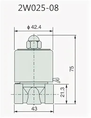 Клапана вт 5