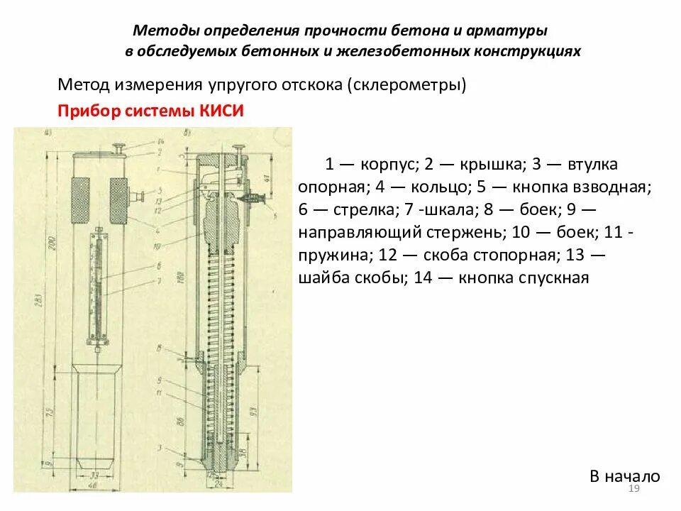 Метод определения текучести. Способы определения прочности. метод определения прочности. методы определения прочности бетона. лабороторныйметод определения прочности бетона.