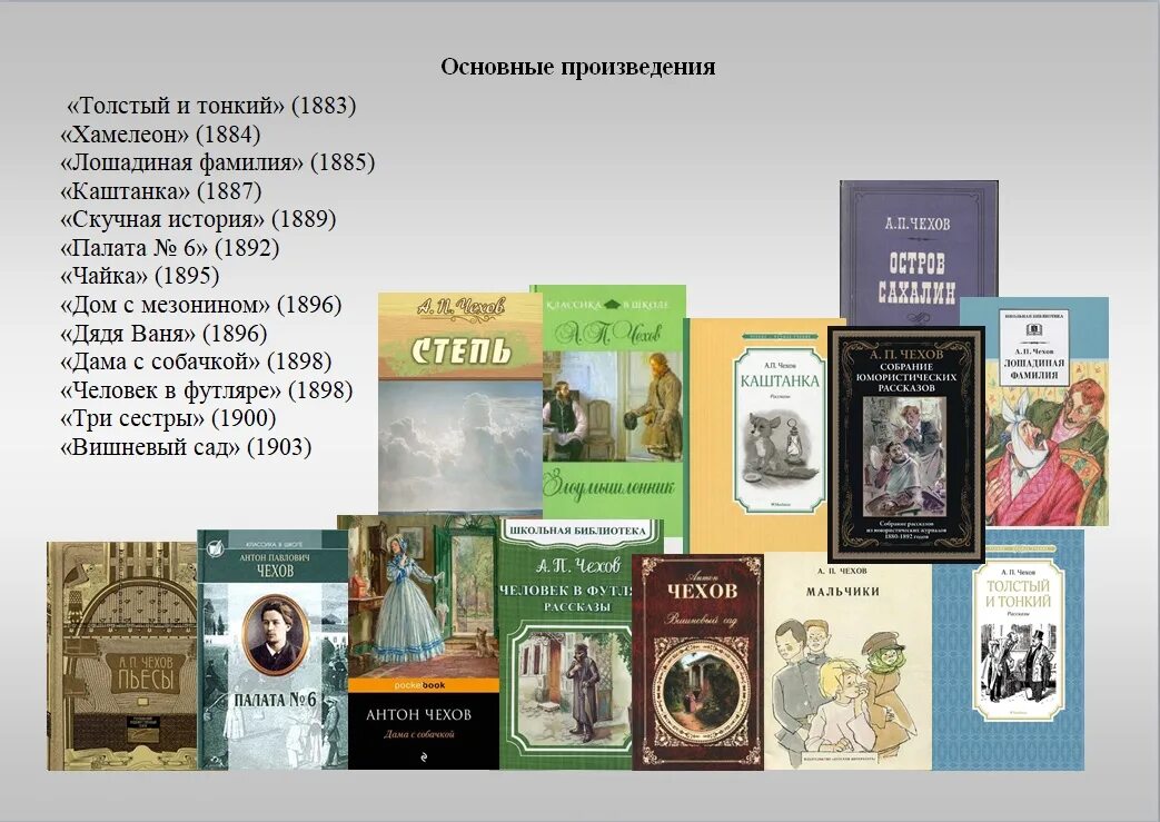 5 известных произведений. Названия произведений Антона Павловича Чехова.