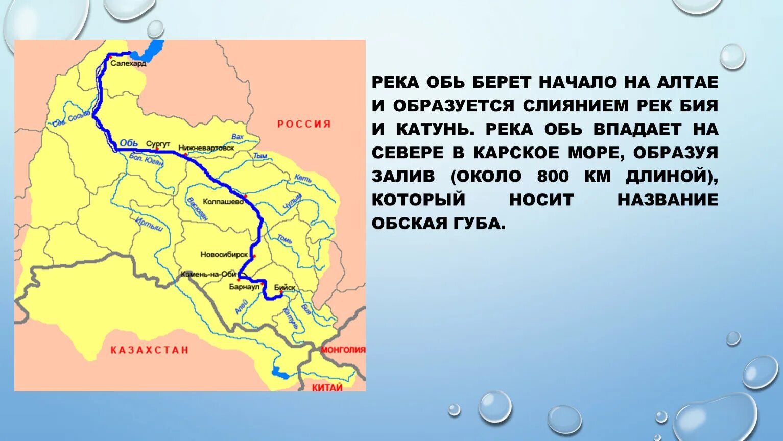 России многочисленны реки именно с таким названием. Притоки Москвы реки. Река Обь. Река Иртыш на карте России. Устье Оби.