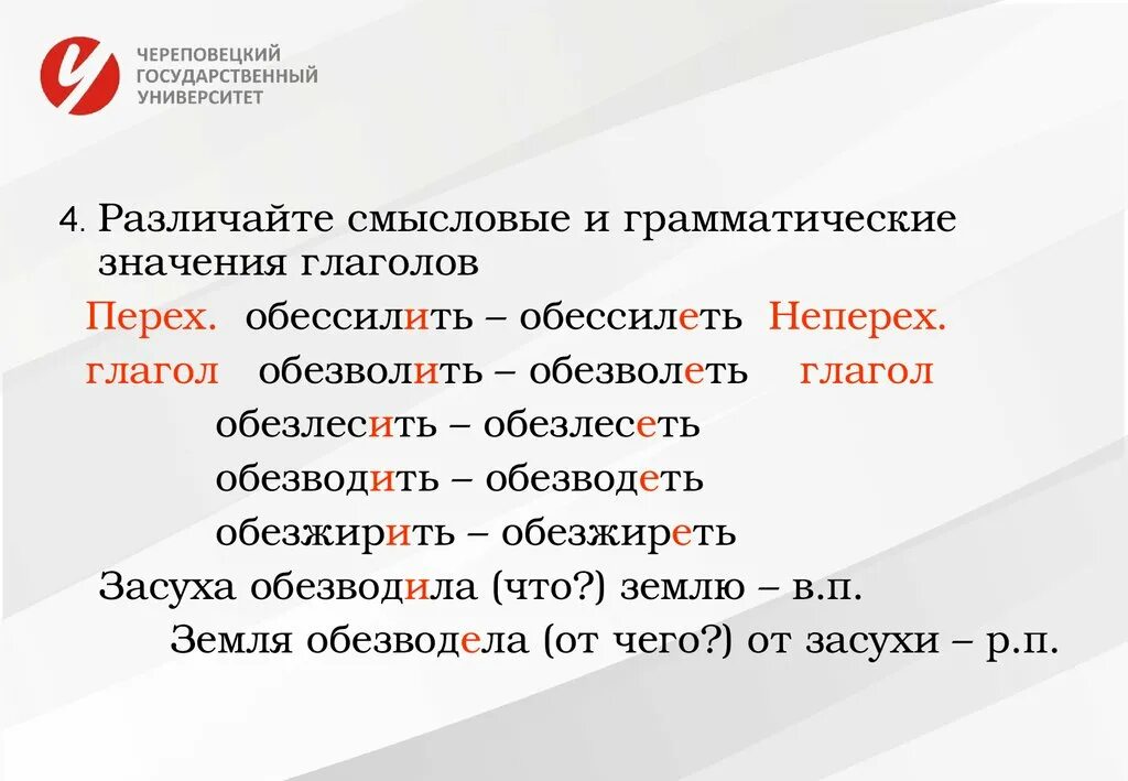 Обессилеть почему е. Глаголы обессилеть и обессилить. Обессилеть спряжение глагола. Обессилеть и обессилить. Глаголы типа обессилеть обессилить.