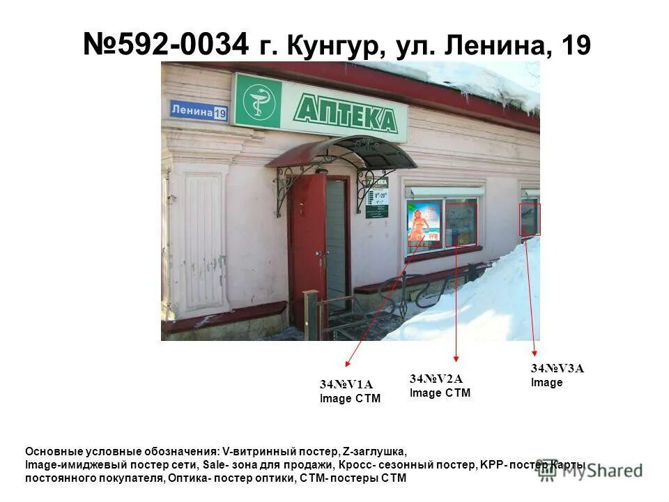 Почта кунгур степана разина. Кунгур ул красная 15. Почта кунгур часы работы. Ленина 59. Детская 26 кунгур.