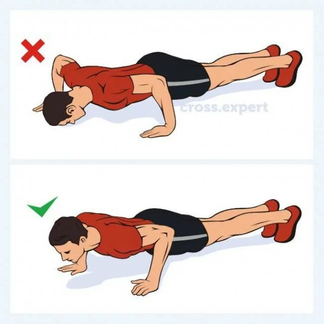 Правильные отжимания от пола. Правильное выполнение отжиманий от пола. Отжимание от пола техника выполнения. Отжимания от пола правильная техника выполнения. Как выполнять отжимания