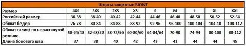 Русский xs