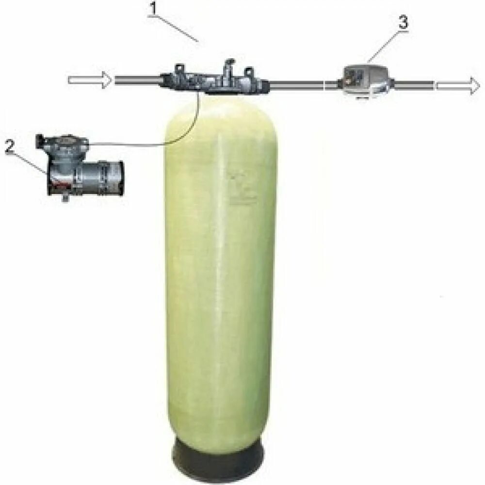 Картридж гейзер бс-10bb. Фильтр магистральный гейзер 3и 20. Гейзер блок. Картридж угольный 10bb. Блок управления runxin тм.