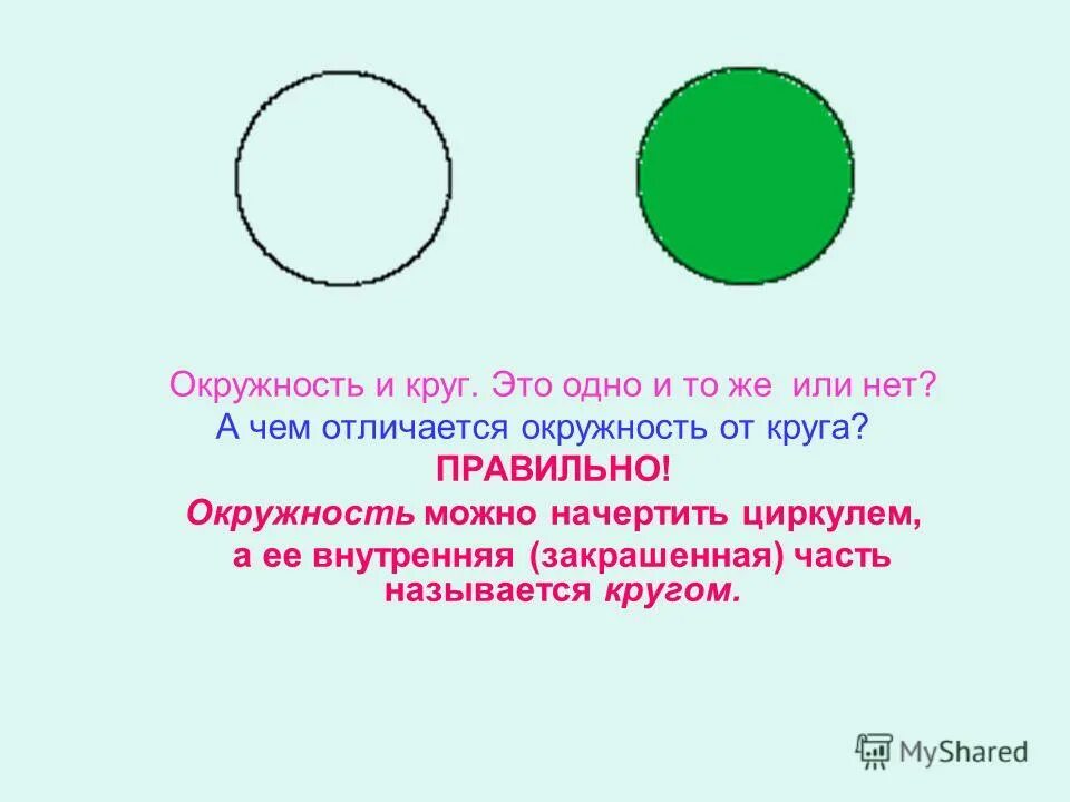 Чем отличается круг от окружности. Чем отличается круг от окружн. Круг и окружность различия. Отличие круга от окружности.