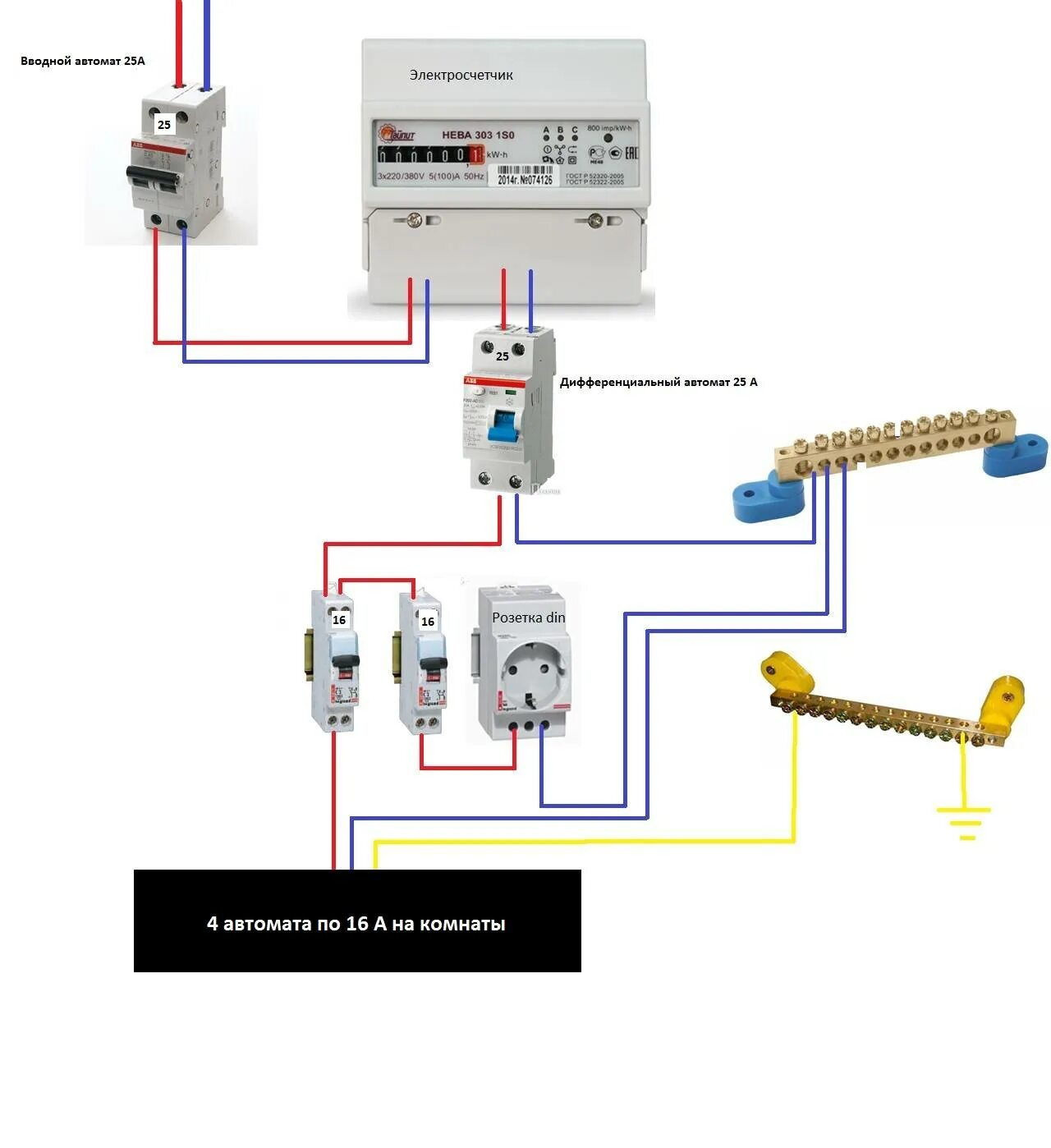 Схема подключения дифференциального автомата в щитке с заземлением. Схема подключения диф автоматов в щитке. Схема подключения автоматического выключателя в щитке. Схема подключения однофазного автоматического выключателя. Как подключить электрический автомат