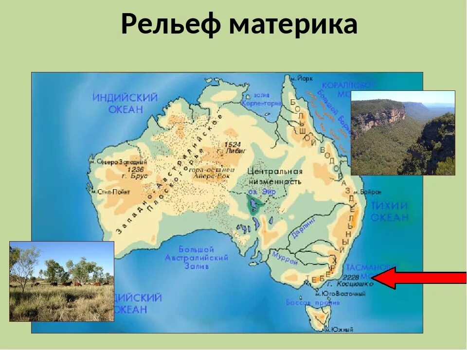 Основные формы рельефа материка Австралия. Основные формы рельефа материка Австралия на карте. Формы рельефа Австралии на карте. Центральная низменность Австралии.