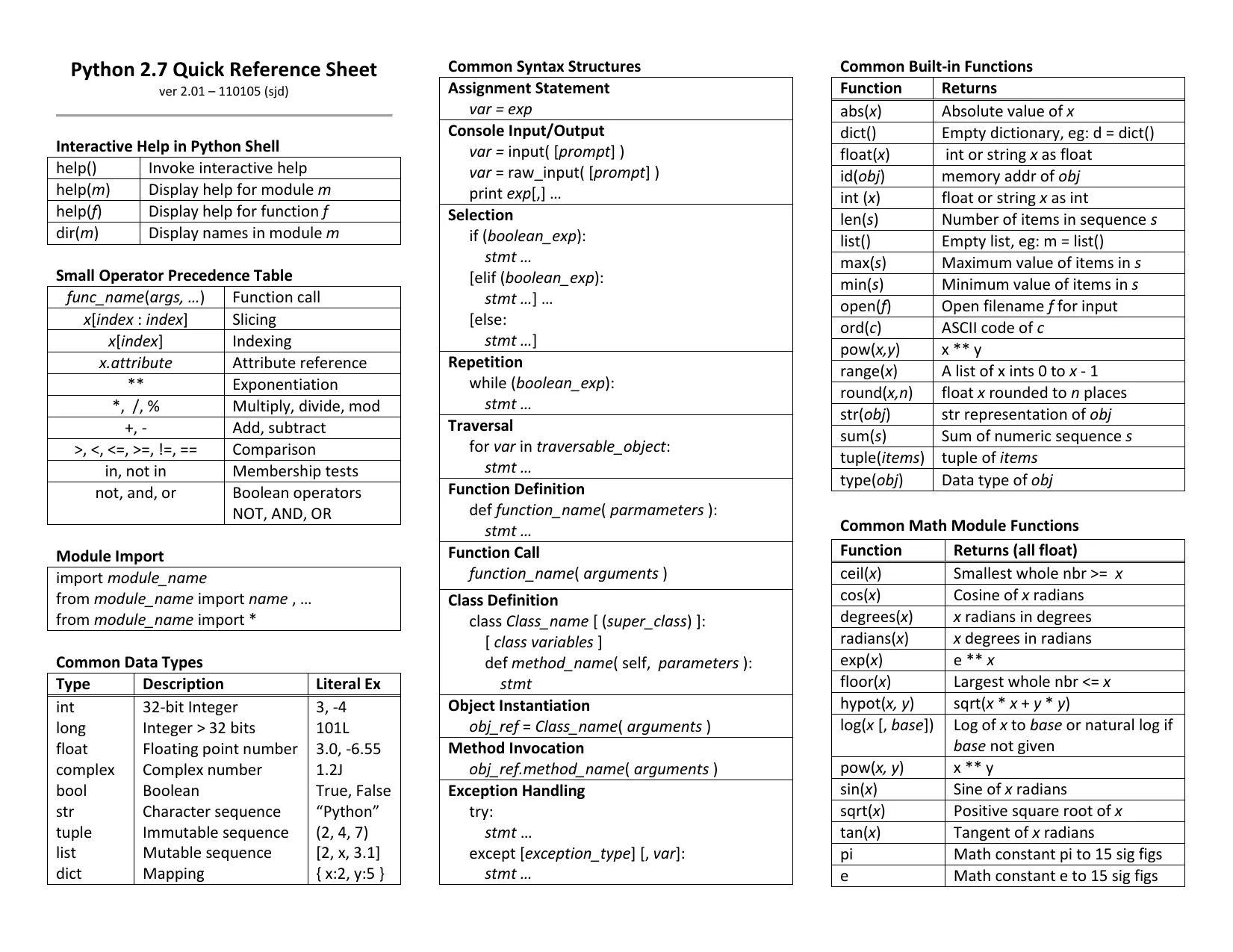 While boolean
