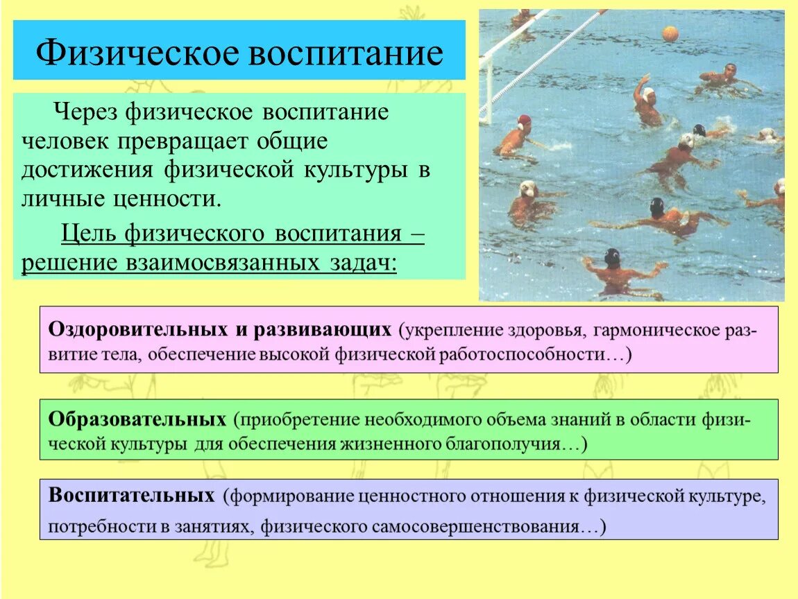 Нормы физического воспитания. Физическое воспитание это определение. Физическое воспитание презентация. Физкультурное и физическое воспитание различия. Различия между «физической культурой» и «физическим воспитанием.