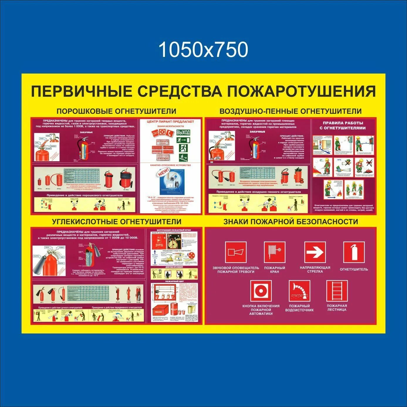 Средства тушения электрооборудования. "Первичные средства пожаротушения" стенд ПБ-13. Стенд первичные средства пожаротушения. Стенд пожарная безопасность первичные средства пожаротушения. Средства пожаротушения в электроустановках.