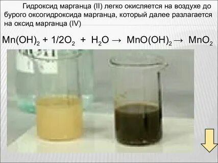 Оксид марганца 4 кислород