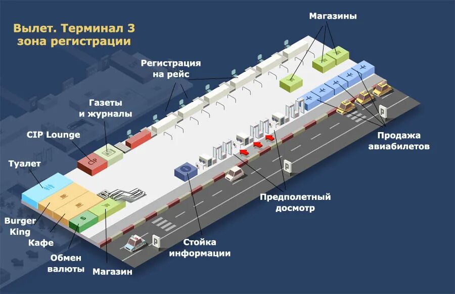 Аэропорт Анталии схема терминалов. Схема аэропорта Анталья терминал 1. Схема аэропорта Анталии терминал 2. Аэропорт Анталия схема терминалов 1 и 2. Анталья терминалы