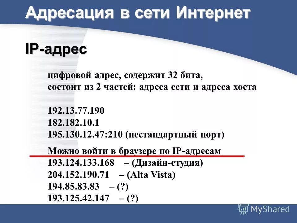 Ip подсети и ip хоста. Адреса хостов сети это. Адреса хостов сети это. 255. Основы адресации в ip-сетях.