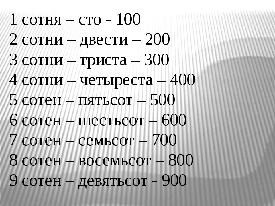 Название круглых сотен. Название чисел до 1000. Сотни числа. Числа 1-1000. Двести десятый