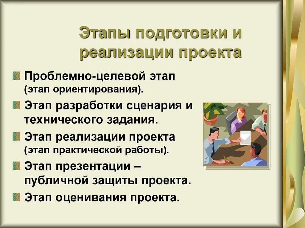 Этапы проектной подготовки. Этапы подготовки проекта. Этапы реализации проекта. Этапы подготовки и реализации проекта. Этапы подготовки презентации проекта.