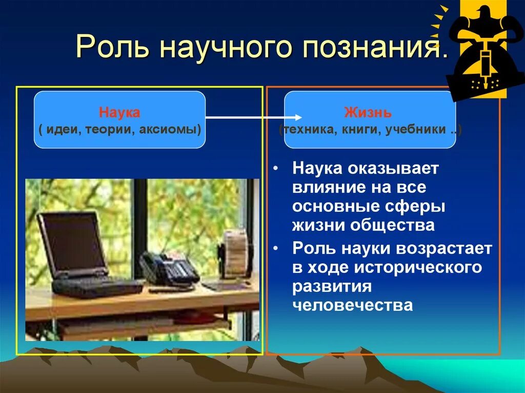 Роль научного познания. Научное познание Обществознание. Роль научного знания. Роль научного познания в жизни человека.