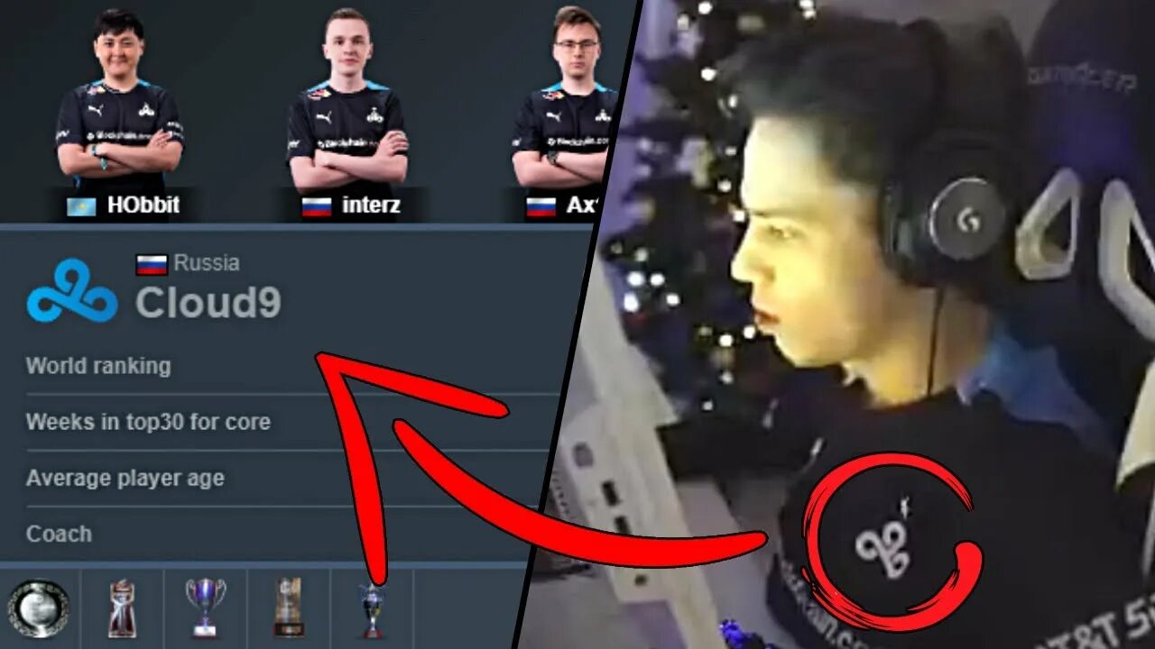 Vitality cloud9 прогноз. Vitality cloud9 прогноз