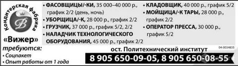 Зарплата в воронеже