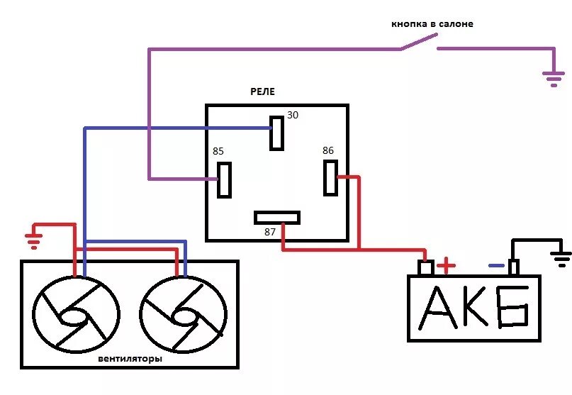 Вентилятор охлаждения через реле схема
