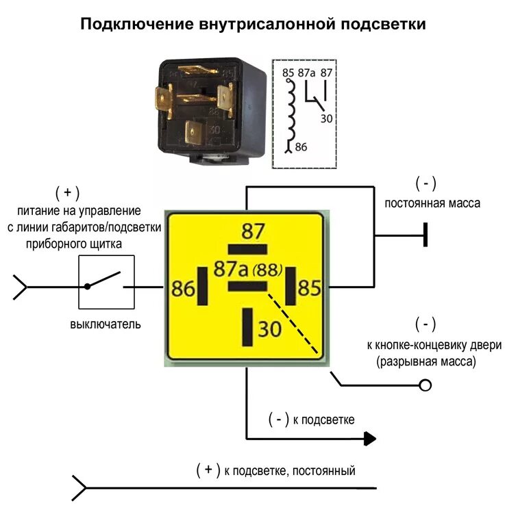 5 Контактное реле схема подключения через кнопку. Подключение 4 контактного реле на свет с кнопкой схема. Подсоединение 5 контактного реле. Схема расключения 5 контактный реле. Реле автомобилей ваз