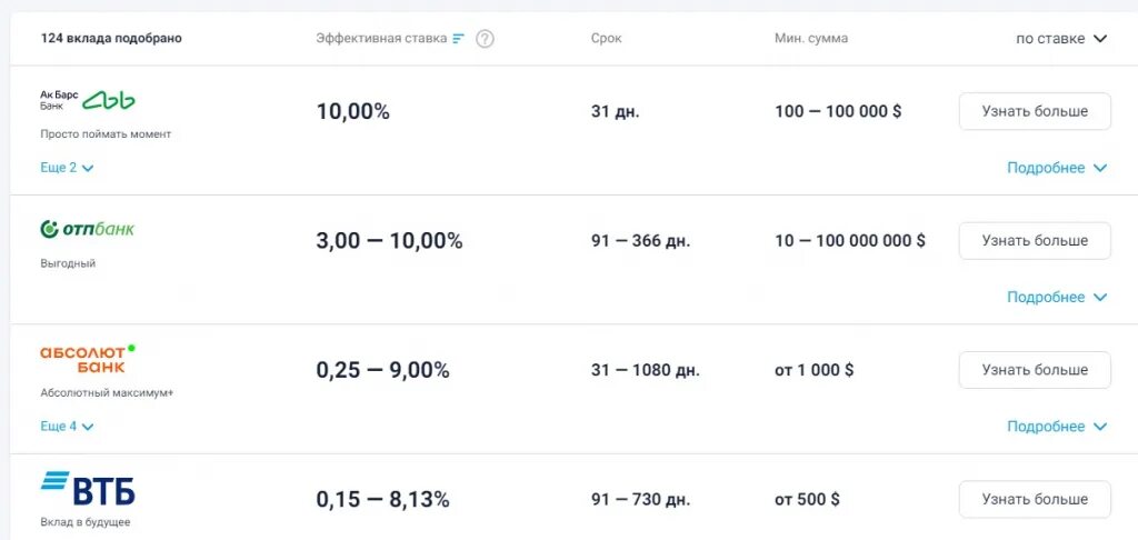 Проценты по вкладам подобрать