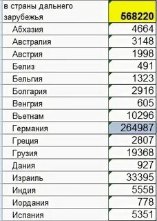 Музыка стран ближнего зарубежья 4 класс конспект