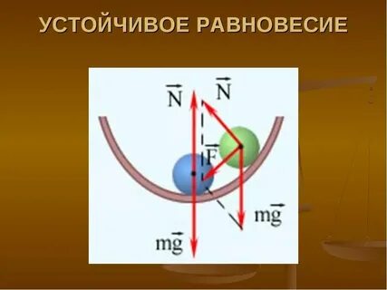 Относительно устойчивые и самостоятельные связи возникающие