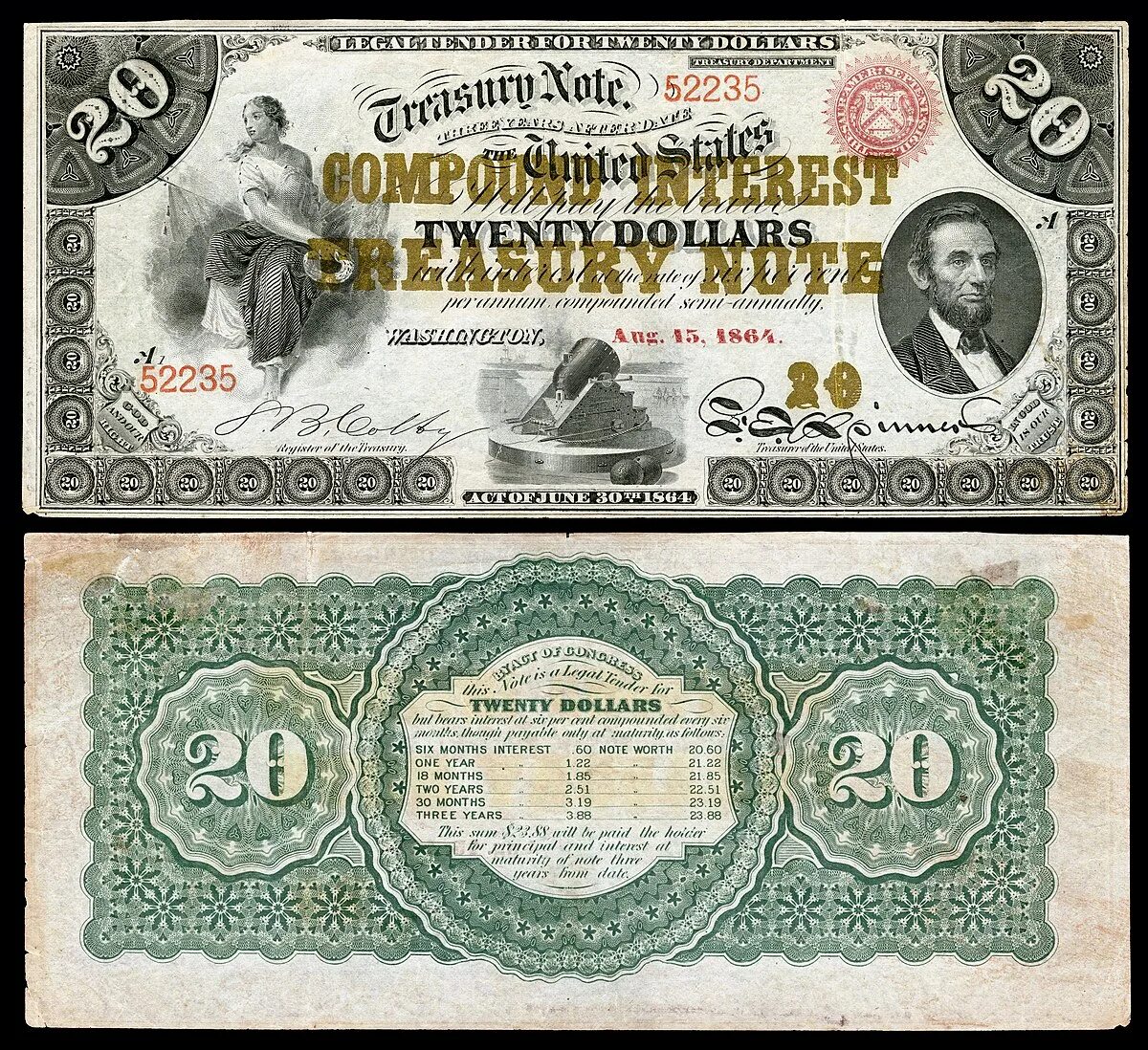 Казначейские векселя. Банкноты долларов США 19 века. Старые банкноты США. Бумажные доллары 19 века. Доллары 20 века.