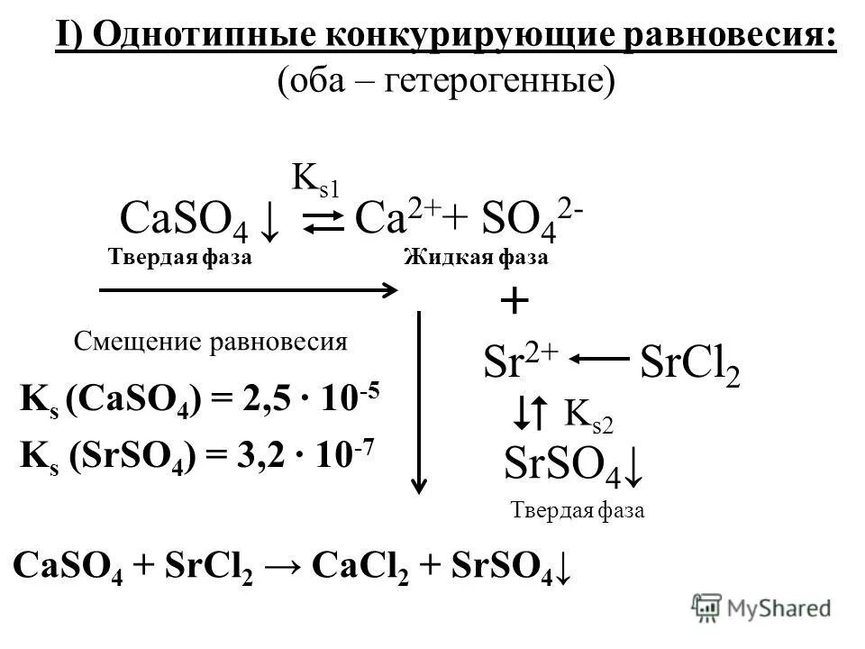 Гетерогенное горение