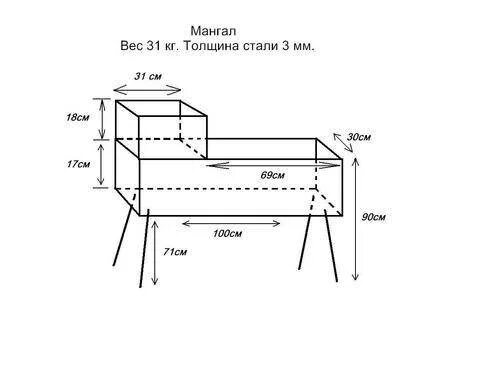 Размеры чертежи мангал с печкой. Мангал с топкой чертёж с размерами. Мангал с поддувалом чертежи Размеры. Чертежи мангалов из металла с размерами чертеж. Чертеж мангала с казаном из металла с размерами.