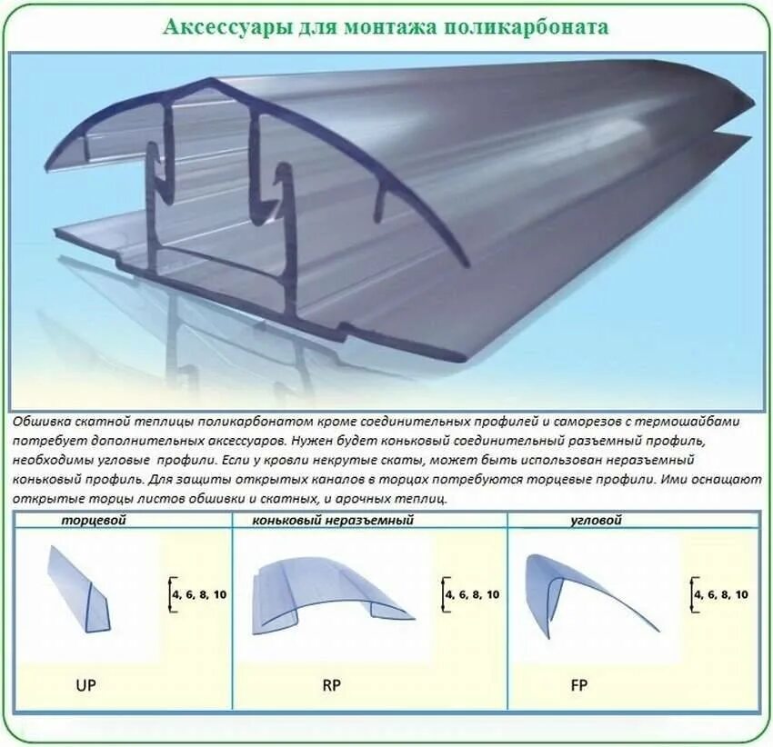 Как крепить пленку к металлическому каркасу теплицы. Соединение стыков поликарбоната на теплицу. Профиль для крепления поликарбоната на теплицу. Торцевой профиль для поликарбоната монтаж. Торцевые профили для поликарбоната теплица.