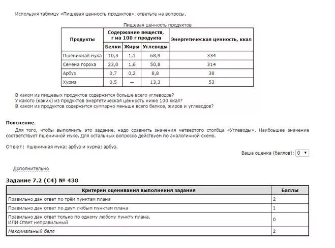 Впр по биологии 5кл. ВПР по биологии 5 класс с ответами. Критерии ВПР 5 класс биология. ВПР по биологии 5 класс задания. ВПР по биологии 5 класс 2021 год с ответами.