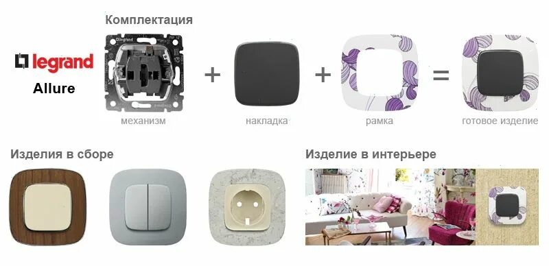 Клавиша legrand celiane 68004. Розетки легранд валена. Legrand 067686. Розетки легран valena. Le grand перевод.