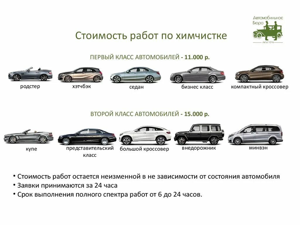 Автомобиль второго класса