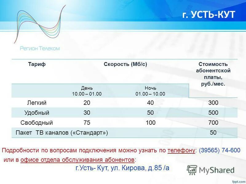 авито работа усть кут свежие вакансии. техномикс усть-кут. авито ангарск работа. город усть кута аэропорт. шлюмберже усть-кут.