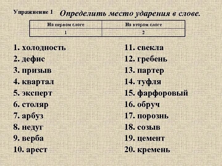 Слова 2 слога ударение на второй слог